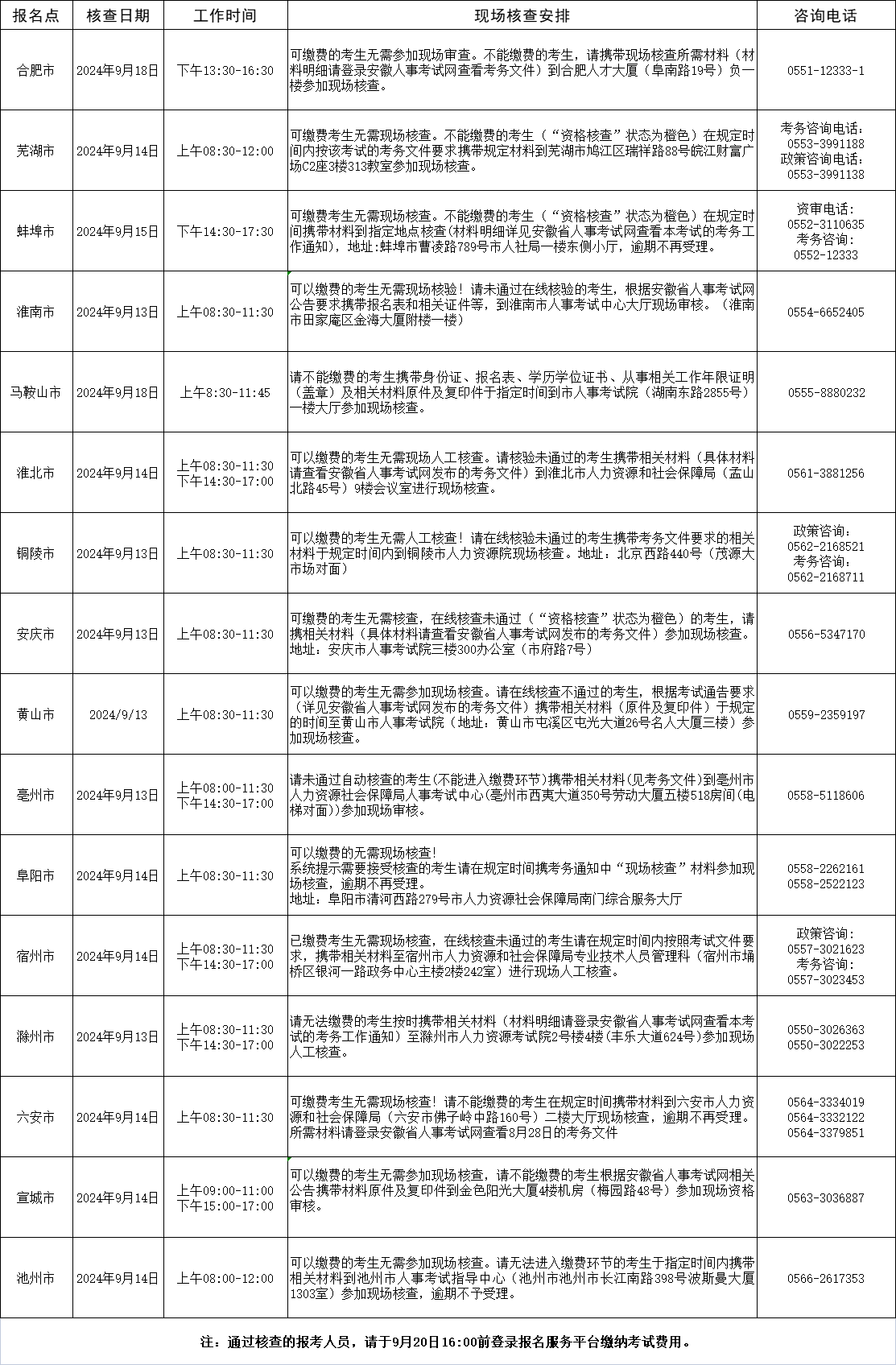 fe326359b176e03da89bd19bf7c70e32_u3vX05B1xcBERABERABERABERABEfg2Av8H9WJsPNeB9PQAAAAASUVORK5CYII=.png